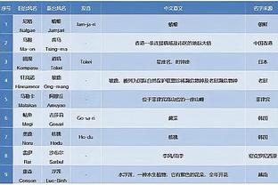 188金宝搏苹果官网截图0