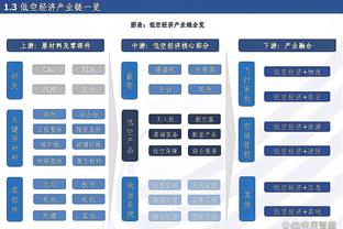 马龙希望丹佛的球迷都能给贾马尔-穆雷投票：他是全明星