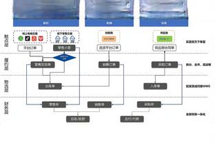 TA：通过出售曼联股份，格雷泽家族每人约赚取1.52亿美元