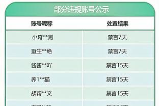 恩比德连续11场比赛得到至少30分10板 01年奥尼尔后首位中锋