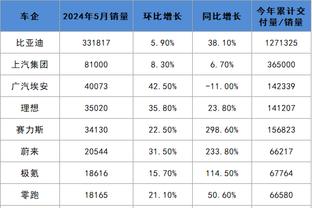 必威体育官网app截图2