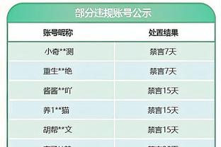 英超各队将参加非洲杯的球员：萨拉赫、奥纳纳领衔，曼城纽卡无